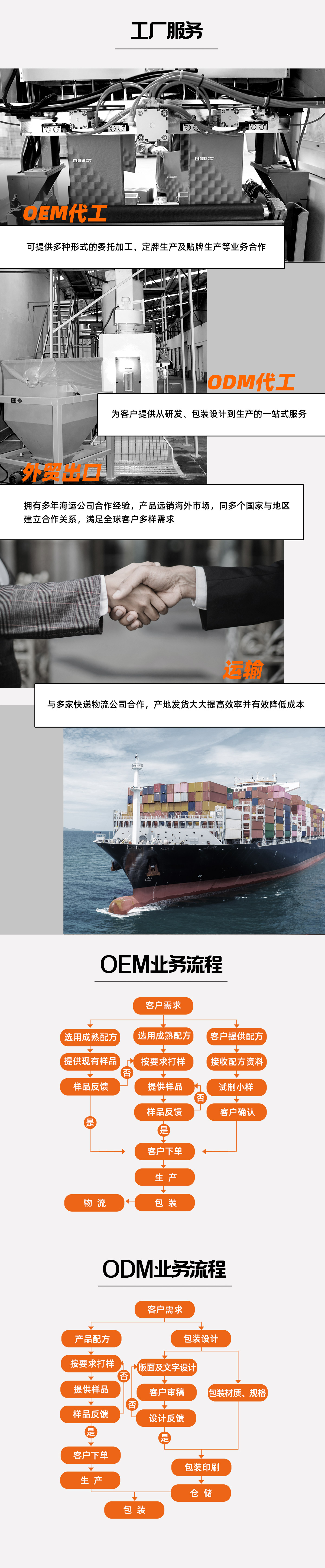 工厂服务.jpg