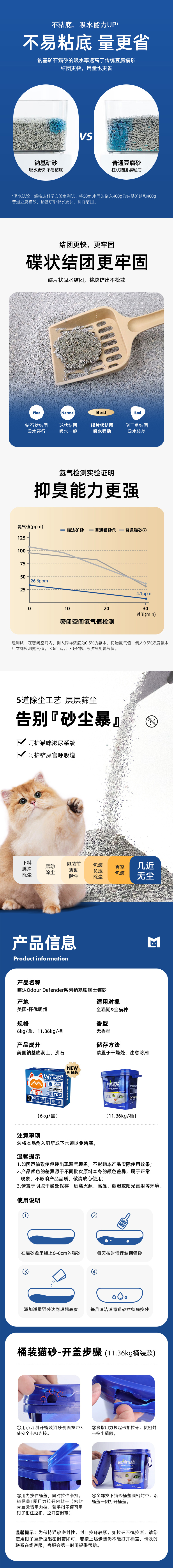 进口蓝猫砂详情更新2.jpg